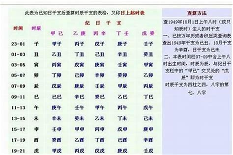 癸未日男|癸未日柱三命通会论命 癸未日柱三命通会详解